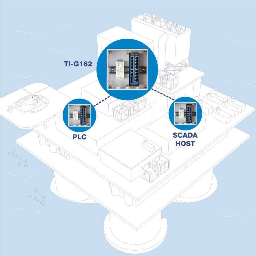 Commutateur sur rail DIN Gigabit industriel non géré renforcé à 16 ports TRENDnet ; TI-G162 ; 14 ports Gigabit ; 2 emplacements SFP Gigabit ; capacité de commutation de 32 Gbit/s ; Commutateur réseau Ethernet IP30 ; Protection à vie TI-G162