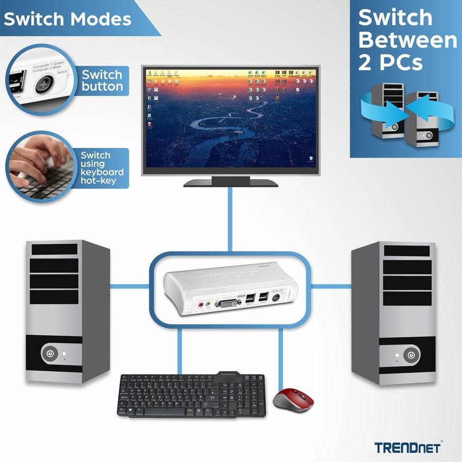 TRENDnet Kit commutateur KVM USB DVI 2 ports et câble avec audio, gestion de deux PC, 2 ports USB clavier et souris, 2 ports USB 2.0 bonus, prise en charge audio 2 voies, TK-204UK TK-204UK