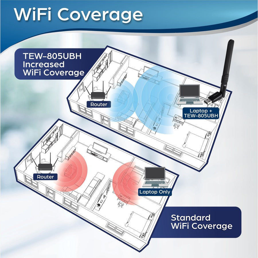 TRENDnet TEW-805UBH IEEE 802.11ac Wi-Fi Adapter - TAA Compliant TEW-805UBH
