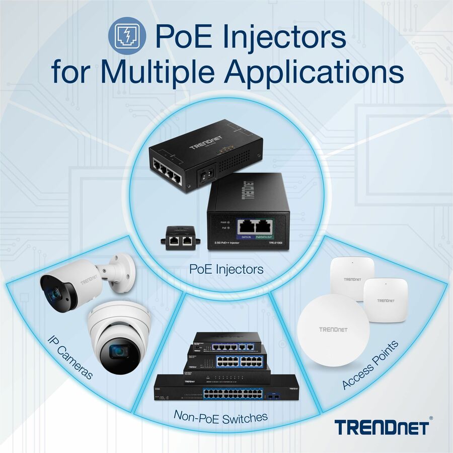 TRENDnet TPE-219GI PoE++ Injector TPE-219GI