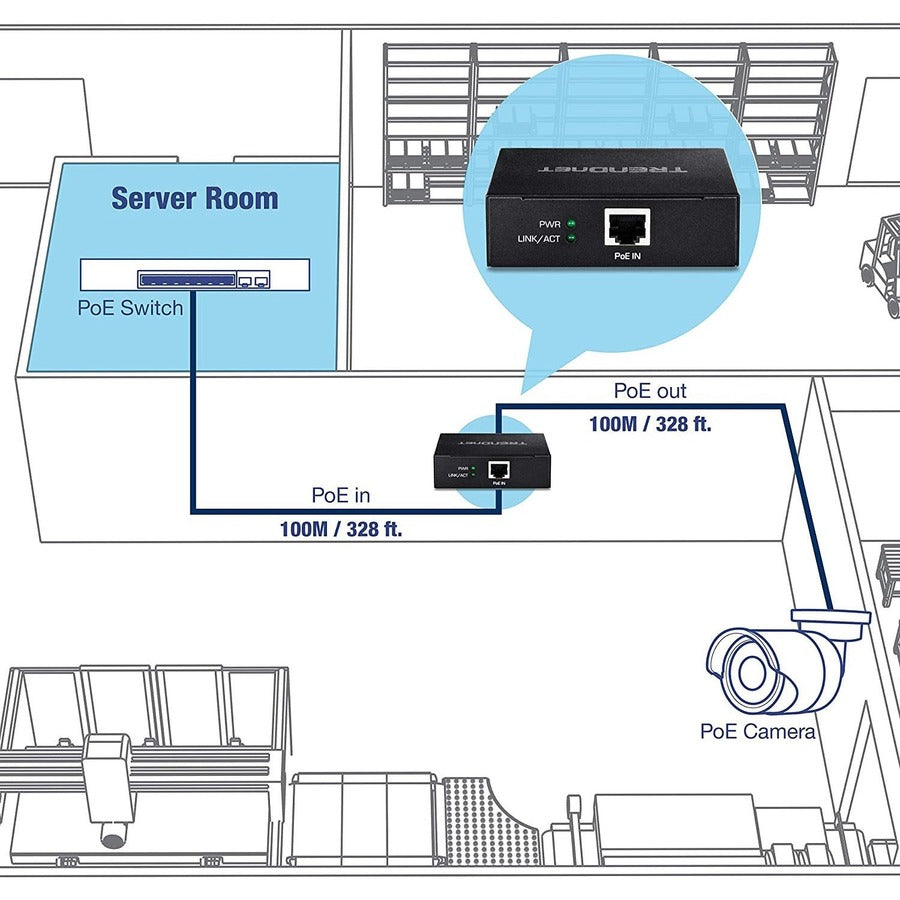 TRENDnet Gigabit PoE+ Repeater/Amplifier, 1 x Gigabit PoE+ In Port, 1 x Gigabit PoE Out Port, Extends 100m For Total Distance Up To 200m (656 ft), Supports PoE(15.4W) & PoE+(30W), Black, TPE-E100 TPE-E100