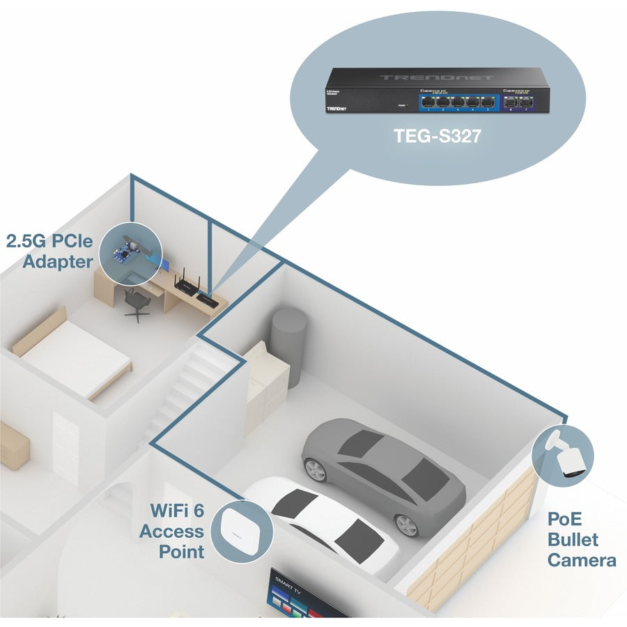 Commutateur multi-Gig TRENDnet 7 ports TEG-S327