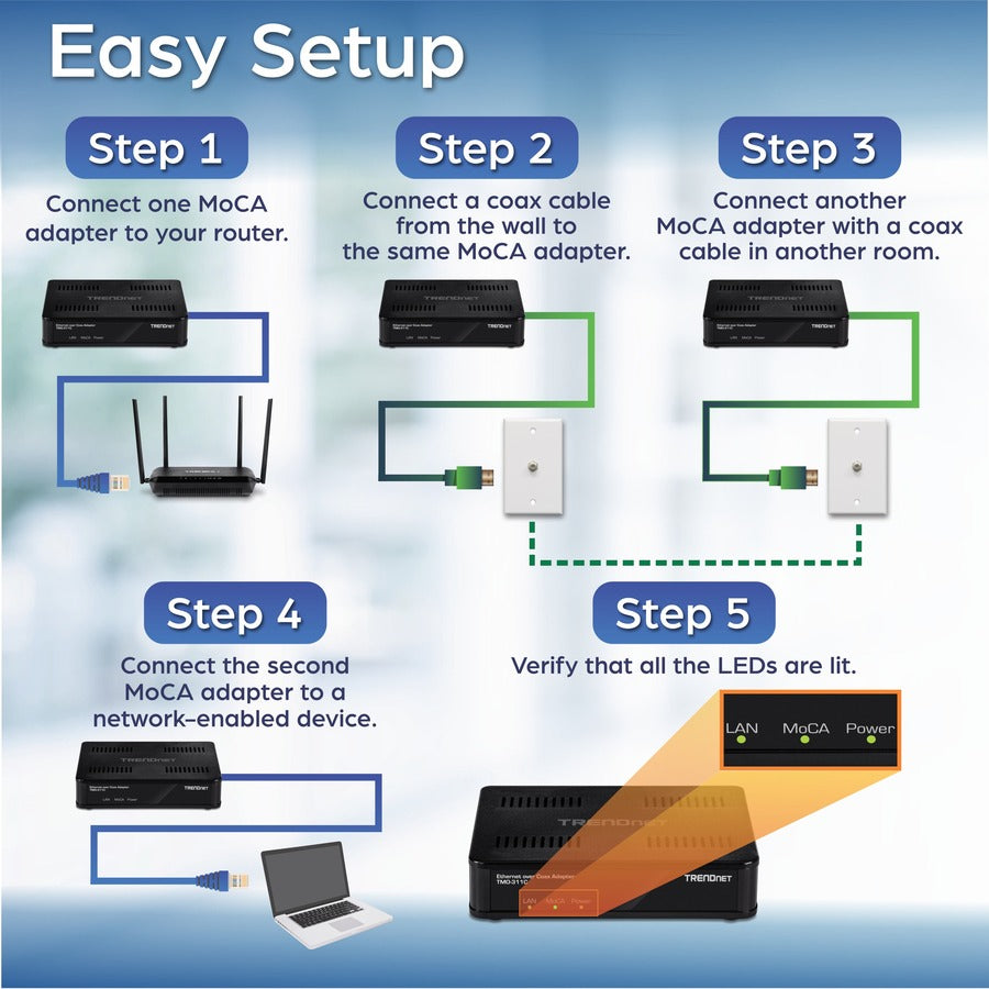 TRENDnet Ethernet Over Coax Adapter, Backward Compatible With MoCA 1.1 & 1.0, Gigabit LAN Port, Supports Net Throughput Up To 1Gbps, Supports Up To 16 Nodes On One Network, Black, TMO-311C TMO-311C