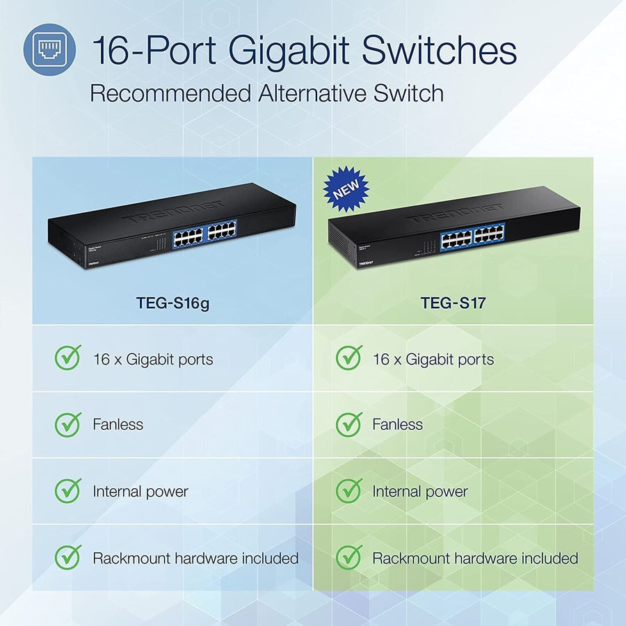 TRENDnet 16-Port Gigabit Switch TEG-S17