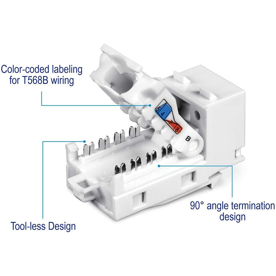 TRENDnet Cat6 Keystone Jack, 25-Pack Bundle, 90&deg; Angle Termination, Compatible With Cat5, Cat5e, Cat6 Cabling, Color-Coded Labeling, Gold-Plated Contacts, Tool-less Design, White, TC-K25C6 TC-K25C6