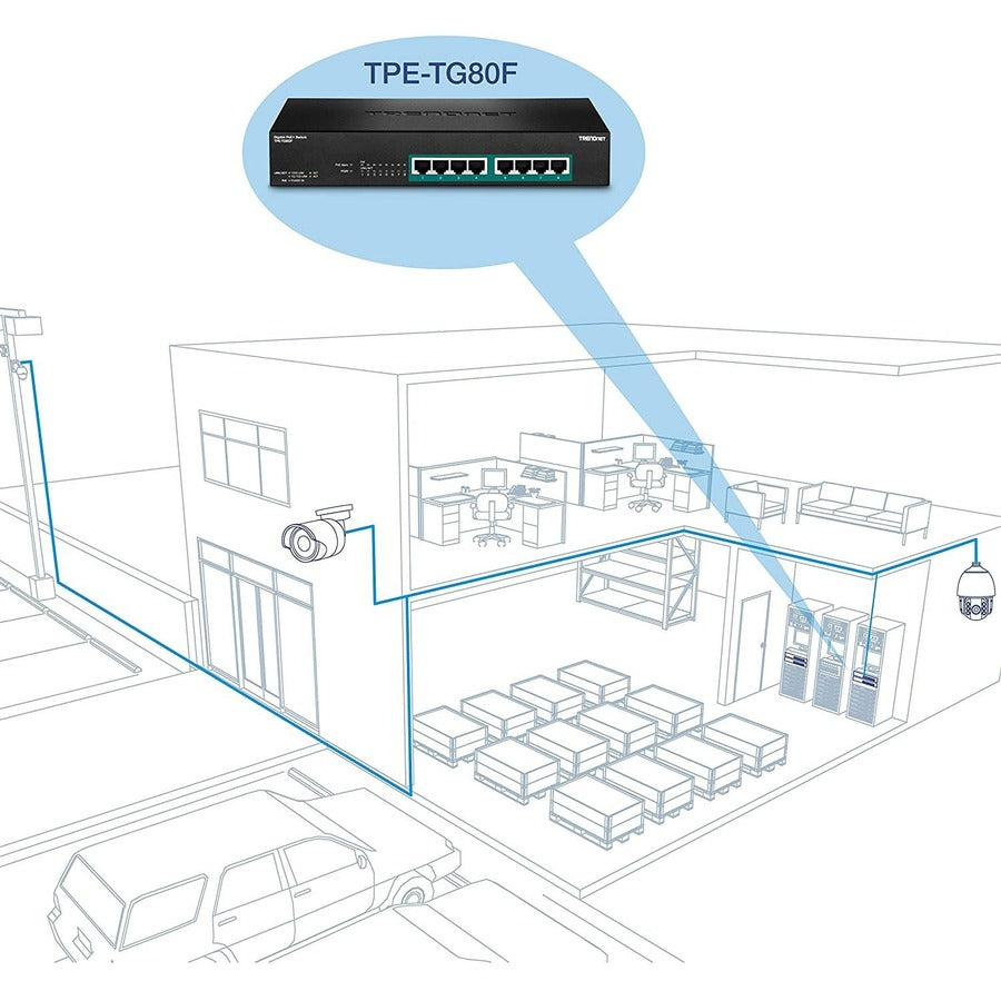 Commutateur Poe+ Gigabit pleine puissance à 8 ports TRENDnet ; 8 ports Gigabit PoE+ ; Budget de puissance de 240 W ; Capacité de commutation de 16 Gbit/s ; Montable en rack ; Commutateur réseau Ethernet ; Métal; Protection à vie ; TPE-TG80F TPE-TG80F