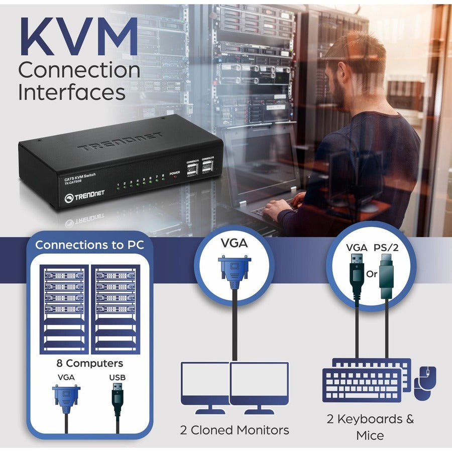 Commutateur KVM CAT5 8 ports TRENDnet, câbles CAT5 jusqu'à 30 m, USB, PS/2, touches de raccourci, VGA, double console, TK-CAT508 TK-CAT508