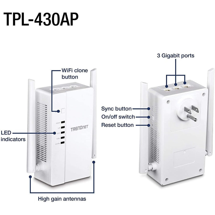 TRENDnet Wi-Fi Everywhere Powerline 1200 AV2 AC1200 Wireless Access Point, Expand Your Wireless Coverage, Built-in Concurrent Dual-Band, 3 x Gigabit Ports, MIMO, Beamforming, White, TPL-430AP TPL-430AP