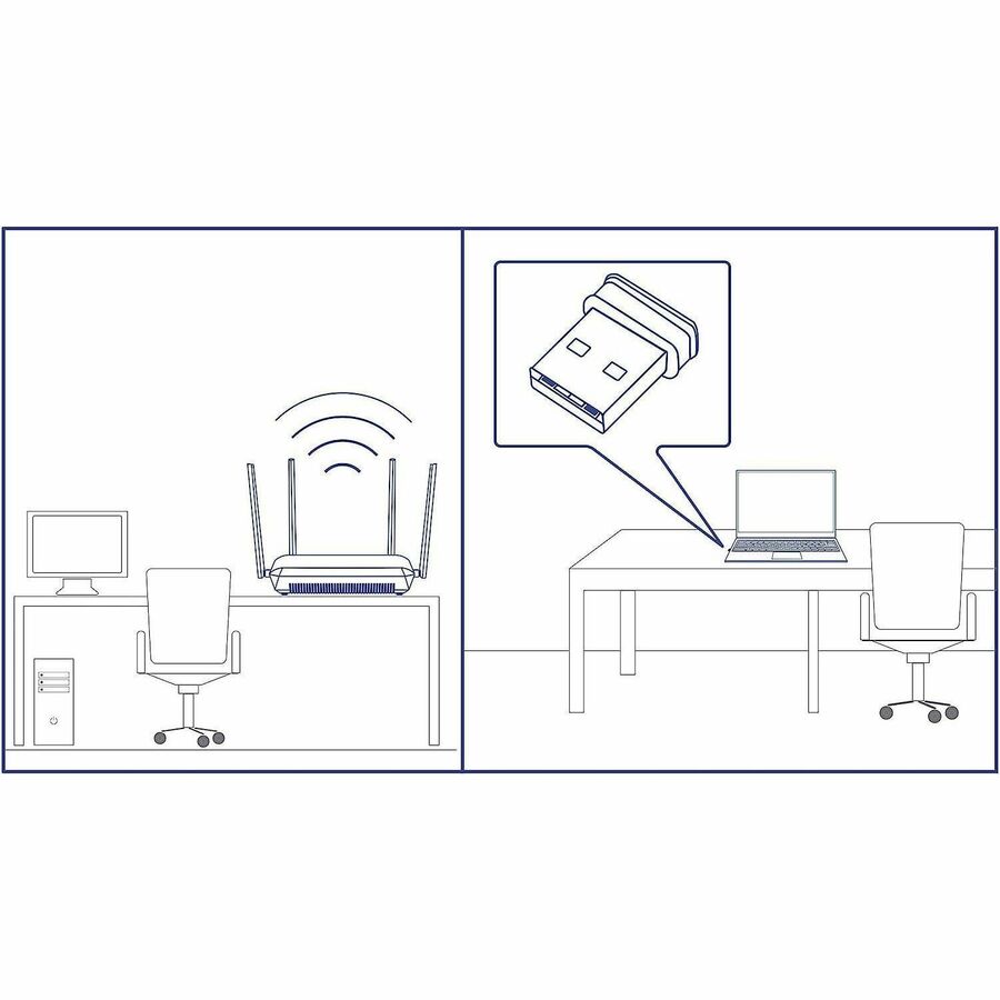 Adaptateur Wi-Fi TRENDnet TEW-648UBM IEEE 802.11n - Conforme TAA TEW-648UBM