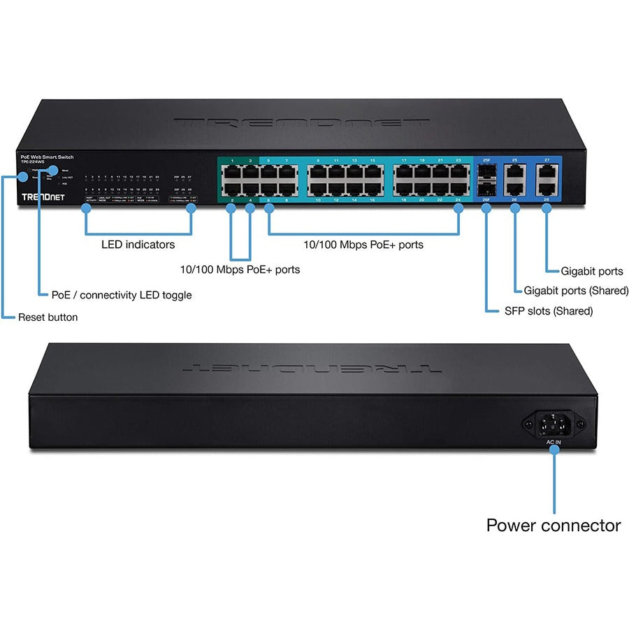 TRENDnet 28-Port 10/100Mbps Web Smart PoE+ Switch, 20 x PoE Ports, 4 x PoE+ Ports, 2 x Gigabit Ports, 2 x Shared Gigabit Ports (RJ-45 or SFP), Rack Mountable, Lifetime Protection, Black, TPE-224WS TPE-224WS