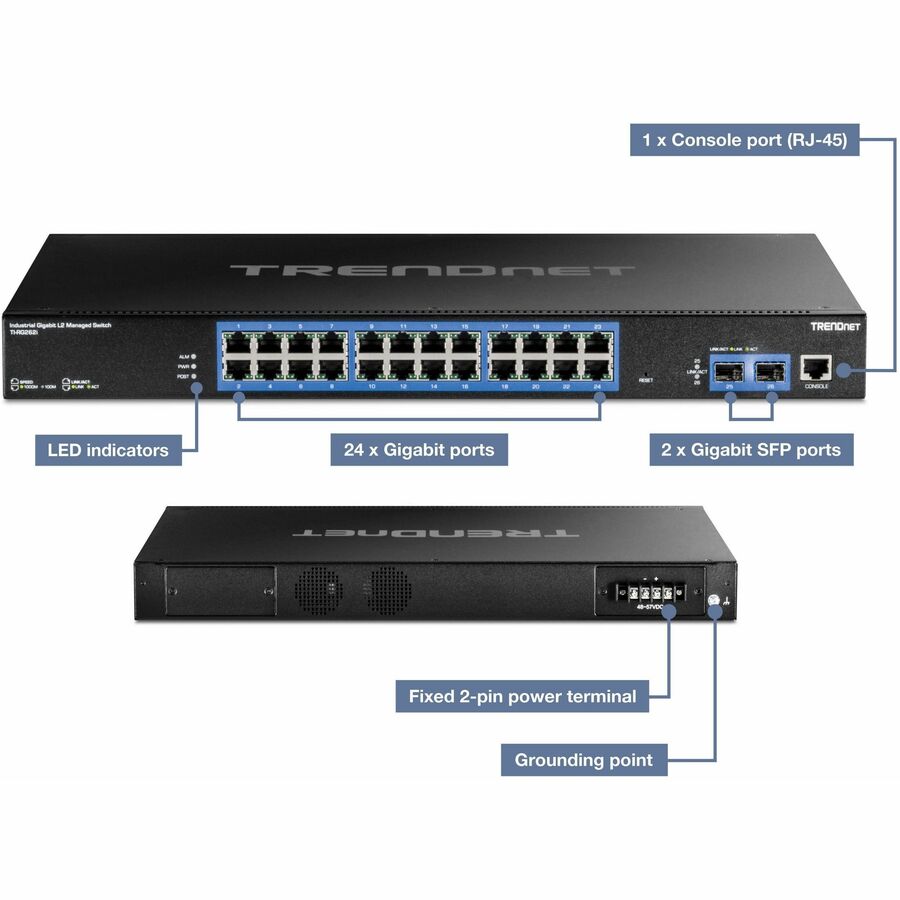 TRENDnet 26-Port Industrial Gigabit L2 Managed Rackmount Switch TI-RG262I