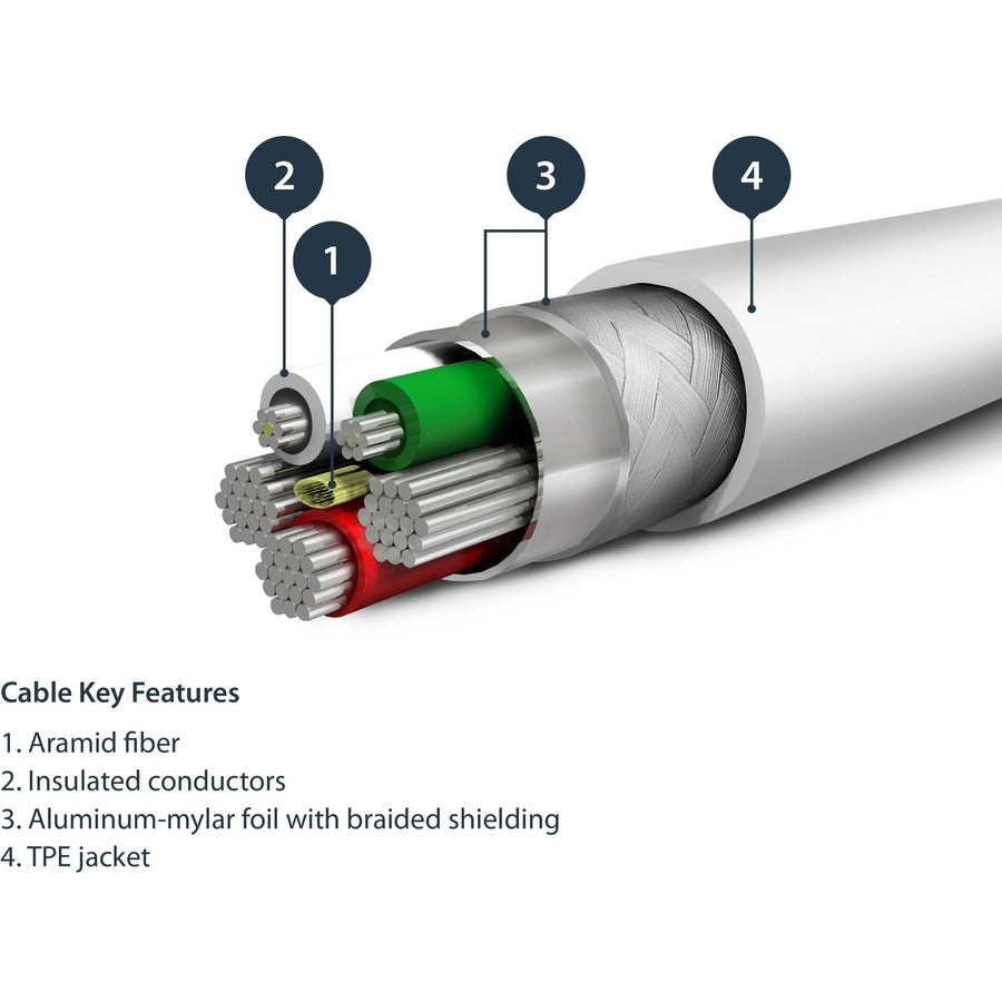 StarTech.com Câble USB-A vers Lightning blanc durable de 1 m, câble de charge/synchronisation robuste et robuste pour Apple iPhone/iPad certifié MFi RUSBLTMM1M