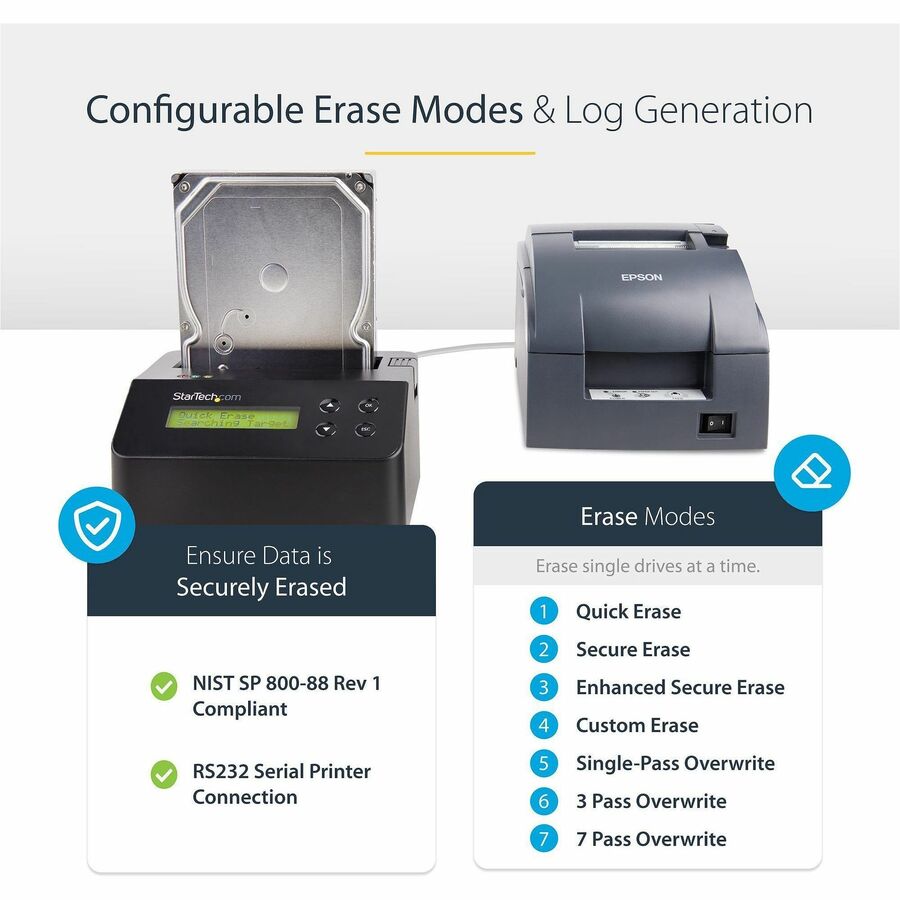 StarTech.com Hard Drive Eraser, Standalone HDD/SSD Sanitizer, 4Kn, Secure Erase Hard Disk Wiper Dock, Hardware Erasing Tool, TAA Compliant SDOCK1EU3P2