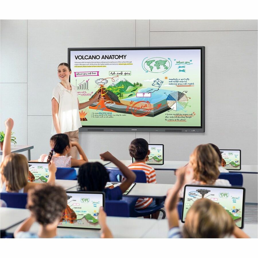 Samsung Interactive display WAC LH75WACWLGCXZA