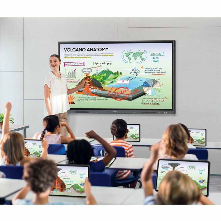 Samsung Interactive display WAC LH65WACWLGCXZA