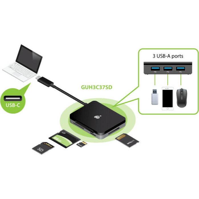 IOGEAR USB-C Hub with Multi-Memory Card Reader GUH3C37SD