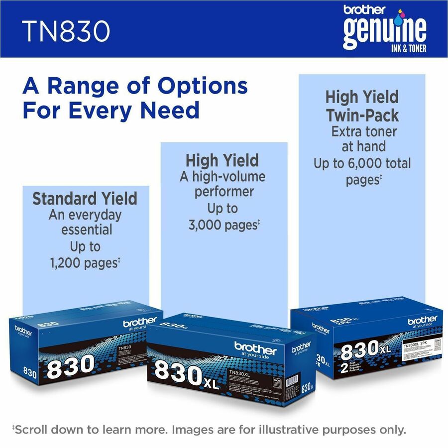 Brother Original Standard Yield Laser Toner Cartridge - Black - 1 Each TN830