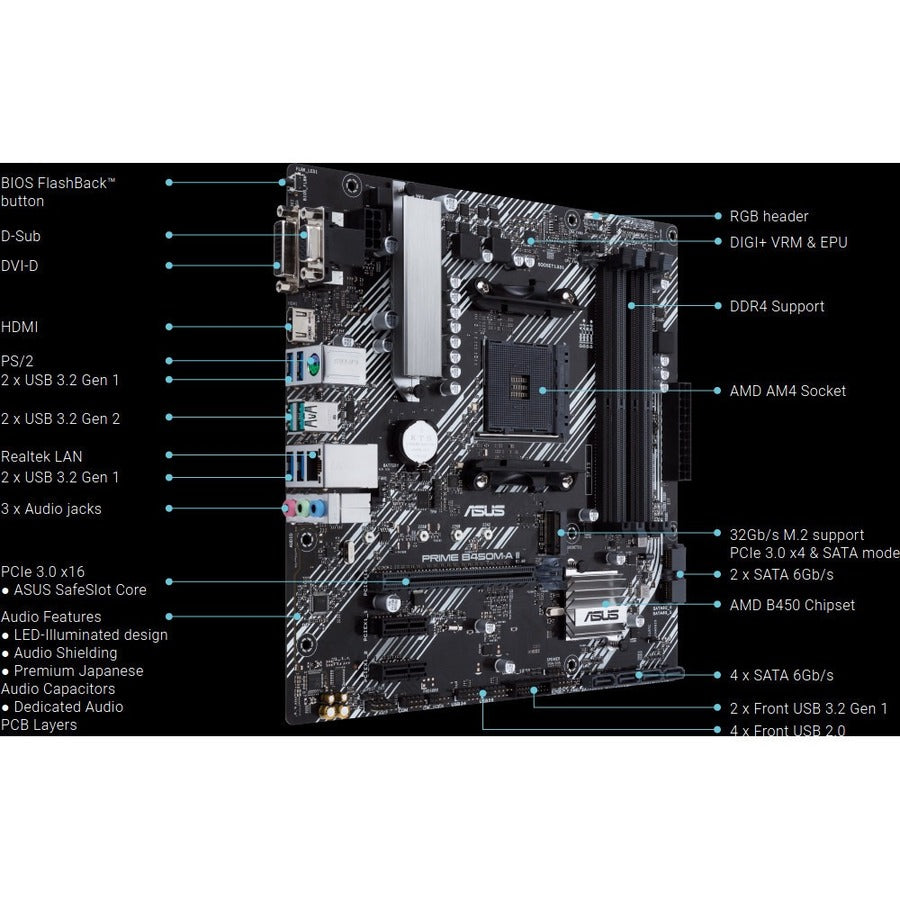 Asus Prime B450M-A II Desktop Motherboard - AMD B450 Chipset - Socket AM4 - Micro ATX PRIME B450M-A II