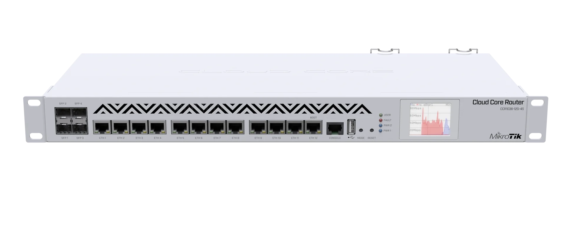 Mikrotik Industiral Router CCR1036-12G-4S