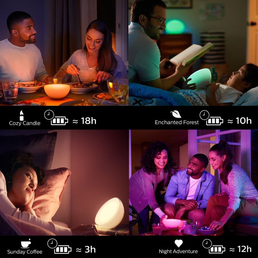 Philips Hue Go Multifunction Light 7602031U7