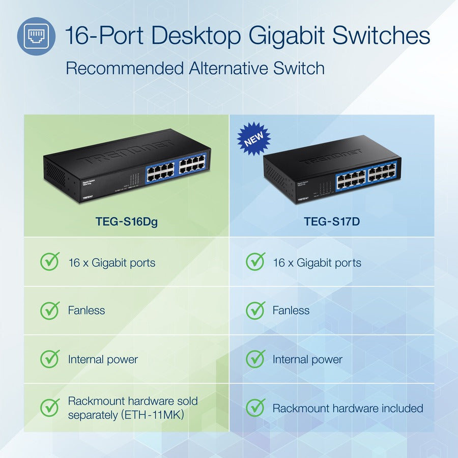 TRENDnet 6-Port Unmanaged Gigabit GREENnet Desktop Metal Switch, Ethernet-Network Switch, 16 x 10-100-1000 RJ-45 Ports, 32 Gbps Forwarding Capacity, Lifetime Protection, Black, TEG-S16DG TEG-S16DG