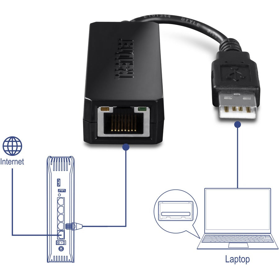 TRENDnet USB 2.0 to Fast Ethernet Adapter, Supports Windows And Mac OS, ASIX AX88772A Chipset, Backwards Compatible With USB 1.0 And 1.0, Full Duplex 200 Mbps Ethernet Speeds, Black, TU2-ET100 TU2-ET100