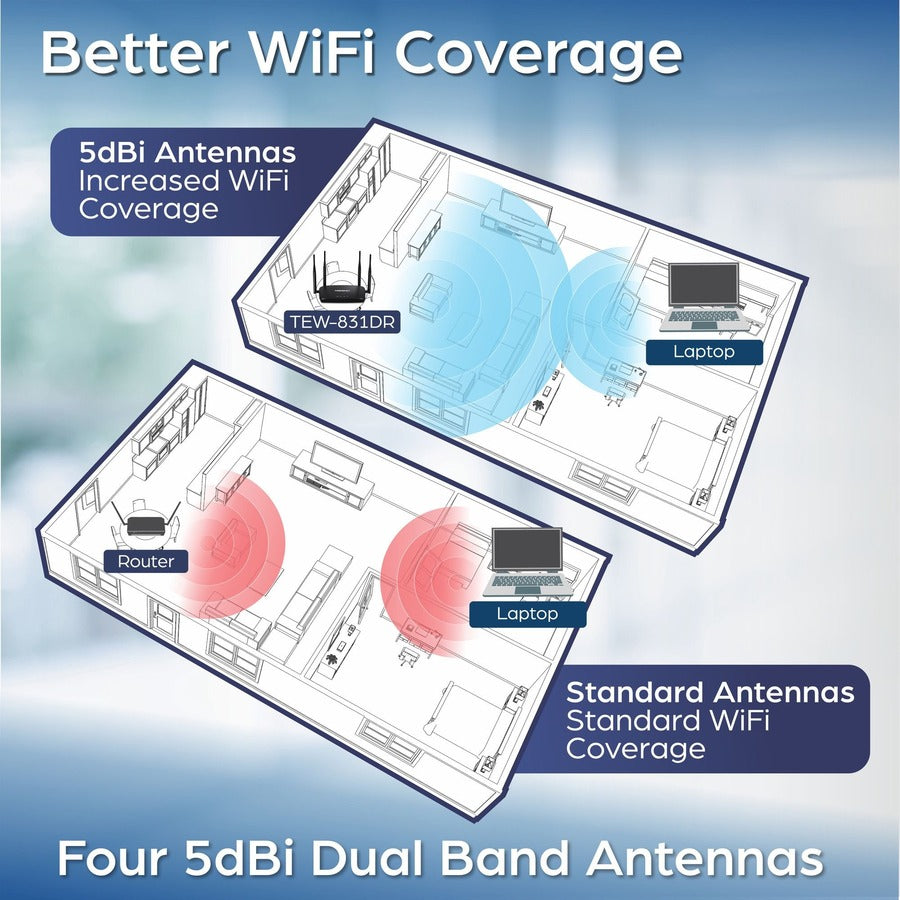 TRENDnet AC1200 Dual Band WiFi Router; TEW-831DR; 4 x 5dBi Antennas; Wireless AC 867Mbps; Wireless N 300Mbps; Business or Home Wireless AC Router for High Speed Internet; MU-MIMO Support TEW-831DR