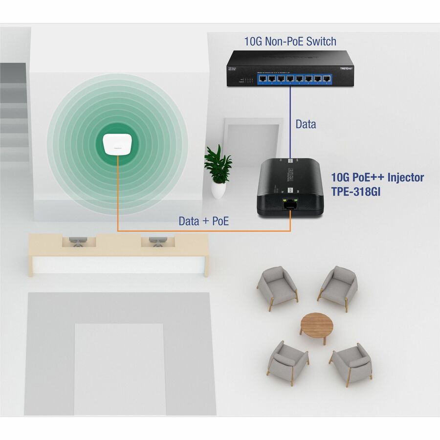 TRENDnet 10G PoE++ Injector TPE-318GI