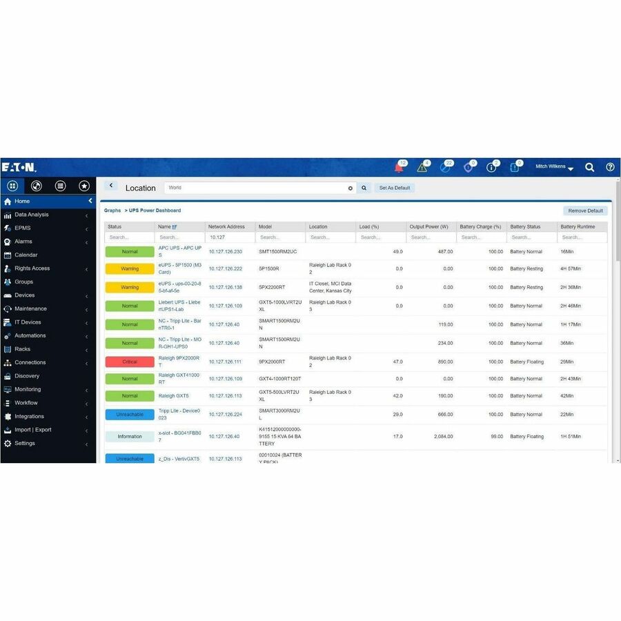 Eaton Brightlayer Distributed IT Performance Management Advanced Device License - Subscription - 3 Year BL-DITPM-ADVSUB3Y