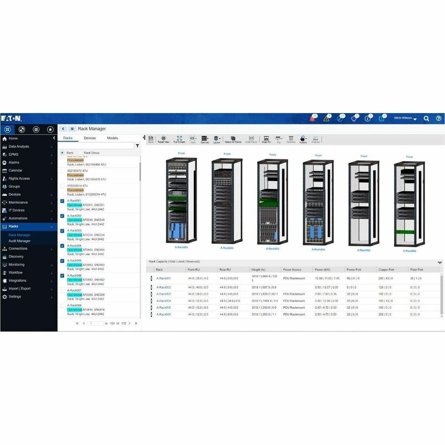 Eaton Brightlayer Distributed IT Performance Management Advanced Device License - Subscription - 3 Year BL-DITPM-ADVSUB3Y