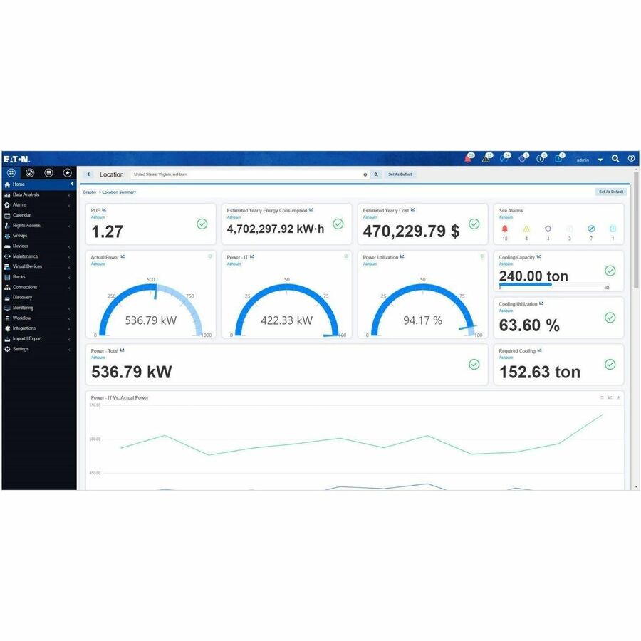 Eaton Brightlayer Distributed IT Performance Management Advanced Device License - Subscription - 3 Year BL-DITPM-ADVSUB3Y