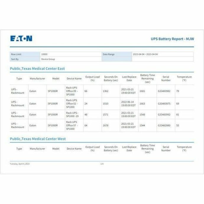 Eaton Brightlayer Distributed IT Performance Management Advanced Device License - Subscription - 3 Year BL-DITPM-ADVSUB3Y