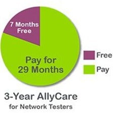 NetAlly AllyCare Support - 1 Year - Service LR10G-100-1YS