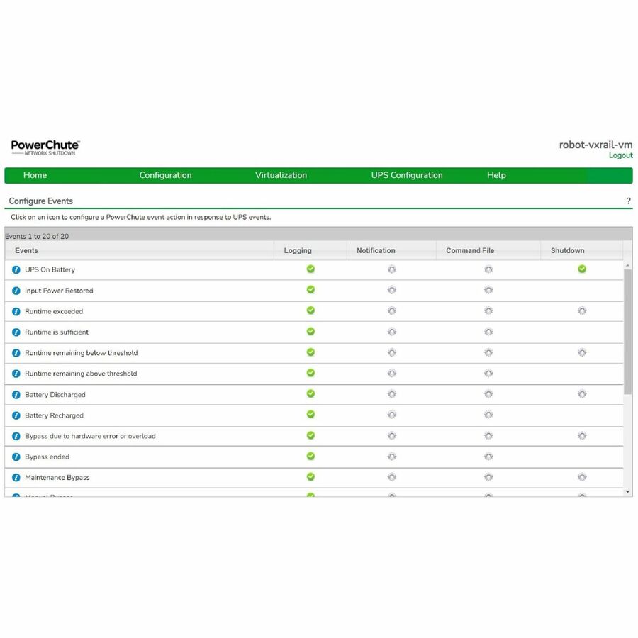 APC by Schneider Electric PowerChute Network Shutdown v.4.5 for DELL Virtualization and HCI - License - 1 Node - 5 Year SWPCNS5Y-DIGI