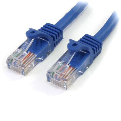 StarTech.com Câble de raccordement UTP Cat5e sans accroc, bleu, 25 pieds, RJ45PATCH25