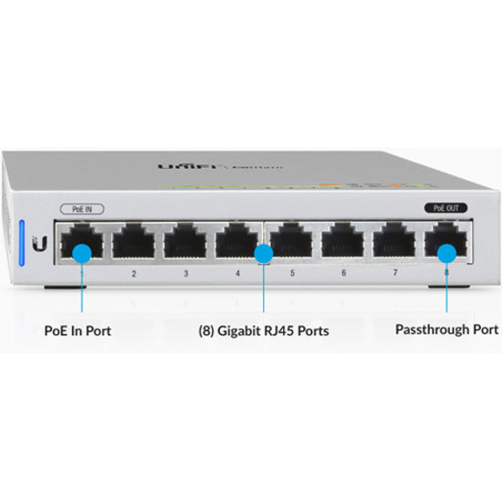 Commutateurs Ubiquiti US-8