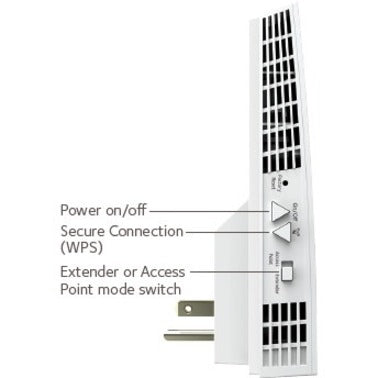 Netgear EX6250 IEEE 802.11ac 1.71 Gbit/s Wireless Range Extender EX6250-100CNS