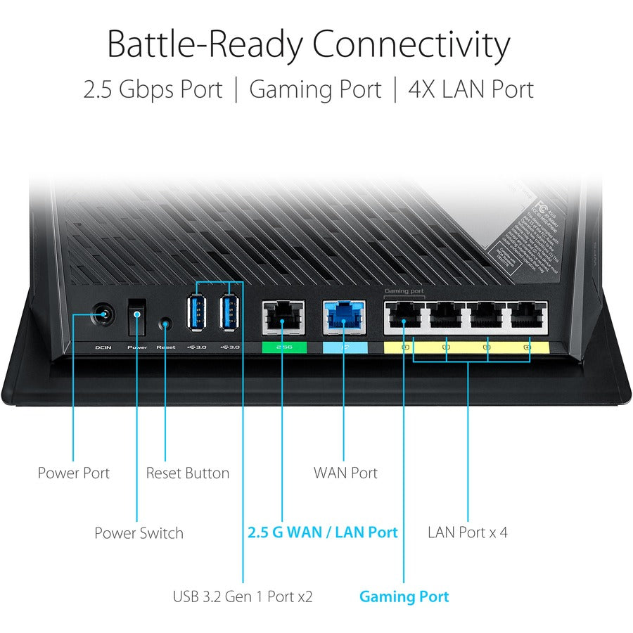 Asus RT-AX86U Wi-Fi 6 IEEE 802.11ax Ethernet Wireless Router RT-AX86U