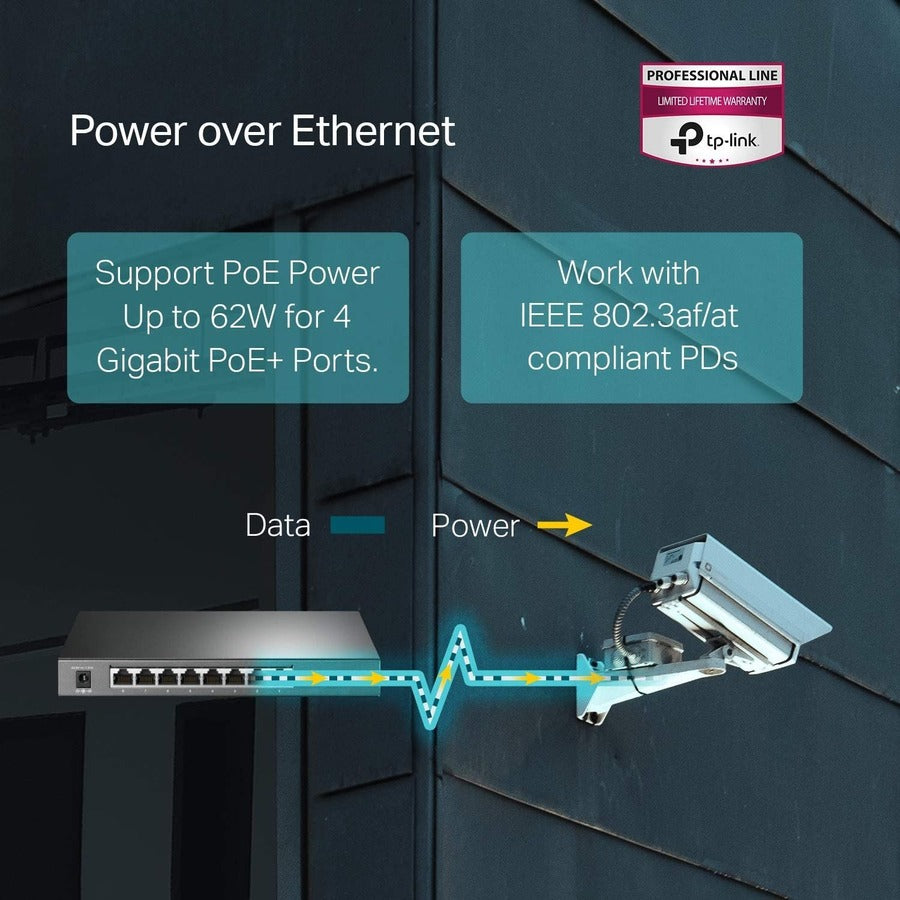 TP-Link JetStream 8 Port POE Ethernet Switch TL-SG2008P