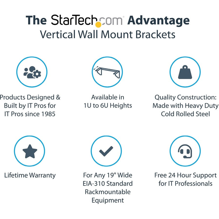 StarTech.com Rack mural vertical 5U, support de montage mural 19", réseau ouvert à profil bas/salle de serveurs/données/AV/IT/panneau de brassage/équipement RK519WALLV