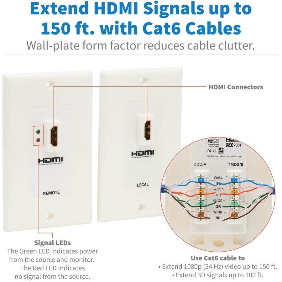 Tripp Lite HDMI Wallplate Extender Kit Over Cat5 / Cat6 F/F P167-000