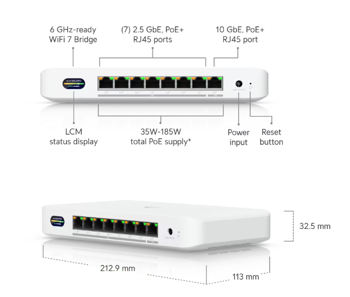 Ubiquiti Device Bridge Switch UDB-Switch-US