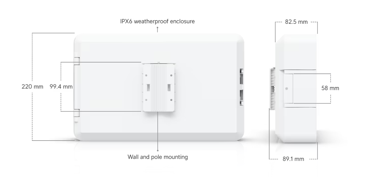 Ubiquiti Security Mounting Accessories UACC-FLEX-UTILITY-PRO