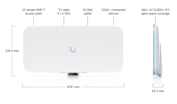 Ubiquiti Access Points E7-AUDIENCE-INDOOR-US