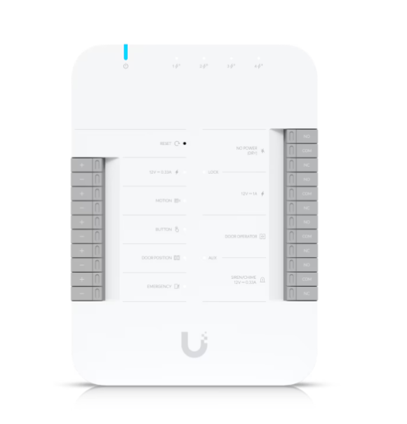 UA-HUB