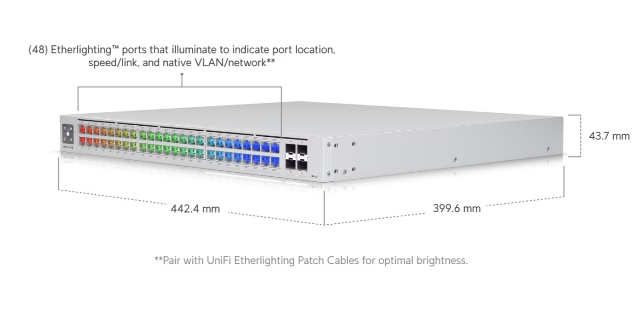 Ubiquiti 48 Port POE Switch USW-PRO-MAX-48-POE