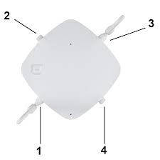 Extreme Networks Antenna AIO-DD05120-RPSMA