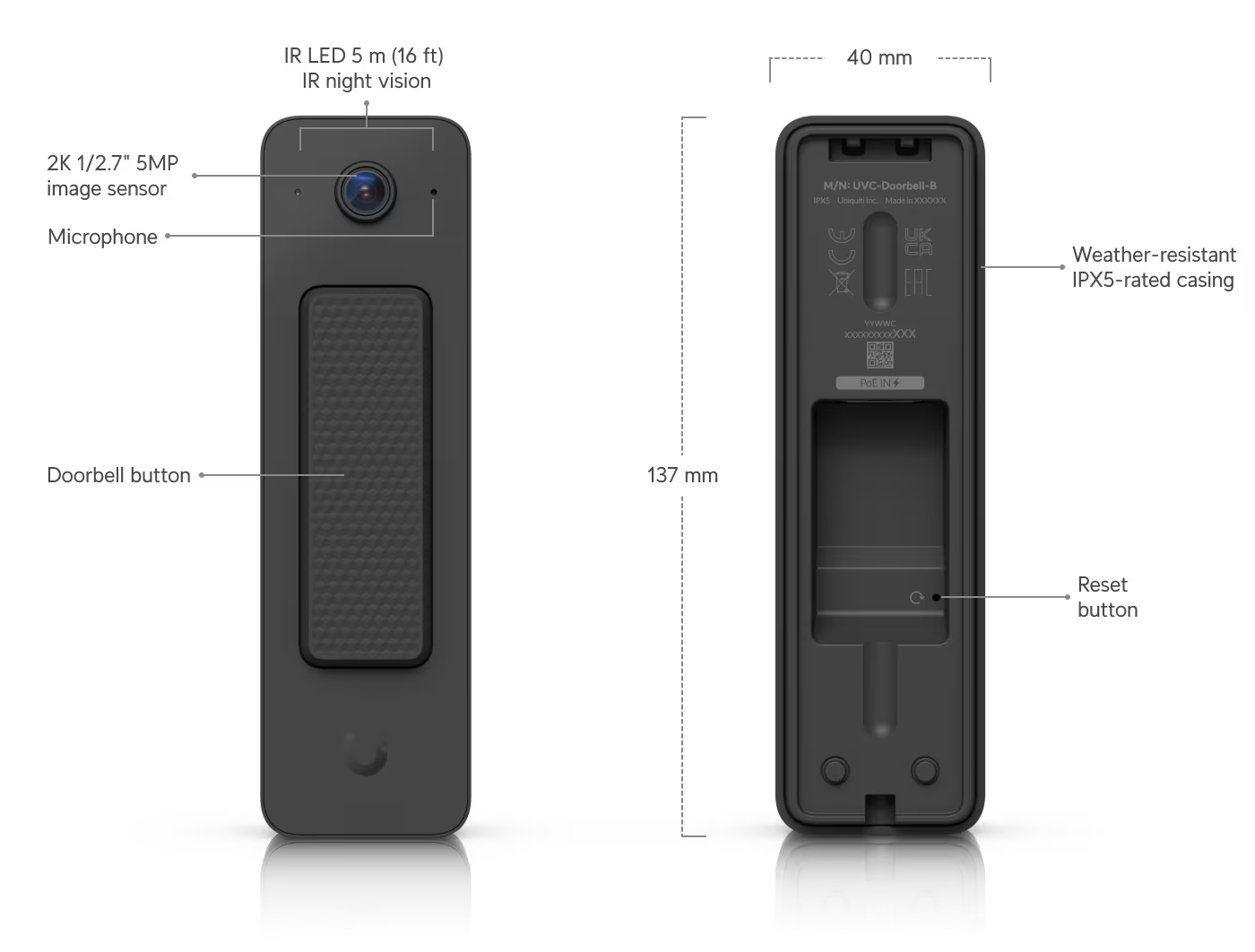 Ubiquiti Security Accessories UVC-DOORBELL-LITE-W