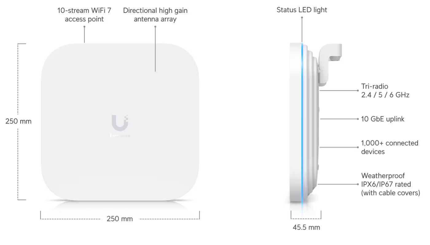 Ubiquiti Enterprise Access Points E7-CAMPUS-US