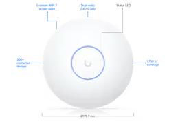 Ubiquiti U7 Long Range Access Point US Version
